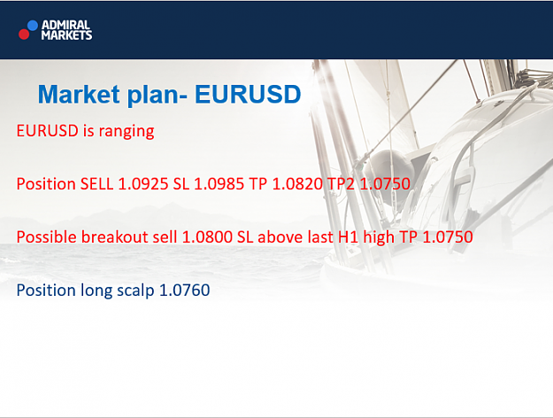 Click to Enlarge

Name: EURUSD.png
Size: 263 KB