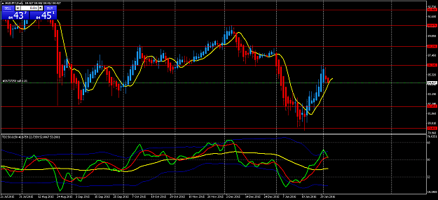 Click to Enlarge

Name: AUDJPY020216.png
Size: 59 KB