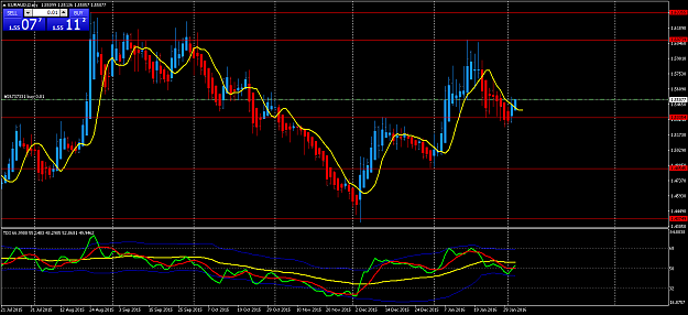 Click to Enlarge

Name: EURAUD020216.png
Size: 62 KB