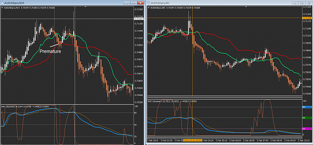 Click to Enlarge

Name: AUDUSD M15-M5.PNG
Size: 91 KB