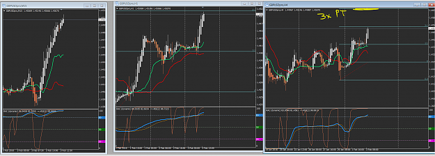 Click to Enlarge

Name: GBPUSD Update.PNG
Size: 119 KB