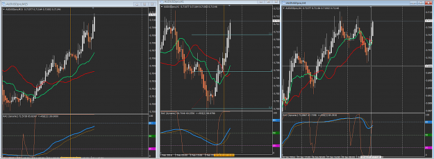 Click to Enlarge

Name: AUDUSD trade reversal.PNG
Size: 125 KB