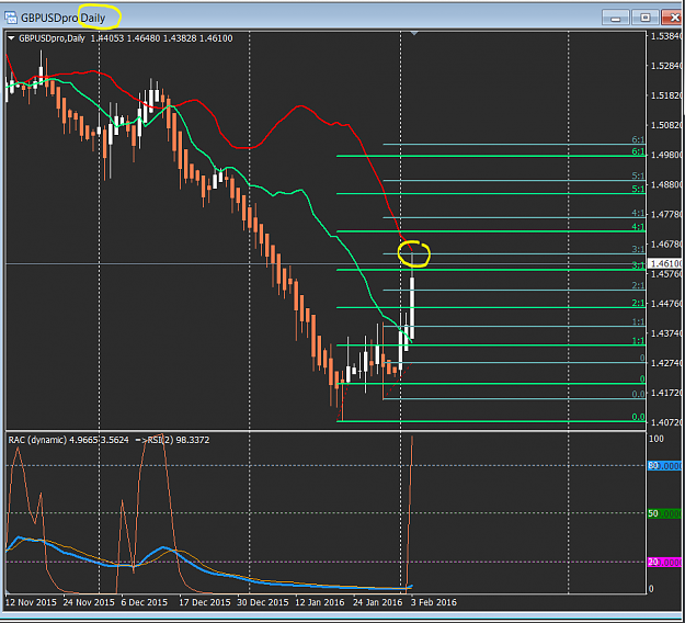 Click to Enlarge

Name: GBPUSD Update-2.PNG
Size: 47 KB