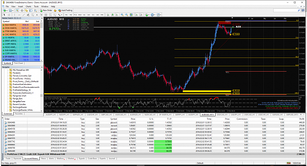 Click to Enlarge

Name: AUDUSD2.png
Size: 169 KB
