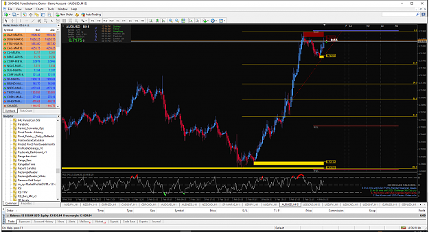 Click to Enlarge

Name: AUDUSD7.png
Size: 157 KB
