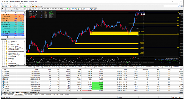 Click to Enlarge

Name: AUDUSD4.png
Size: 172 KB