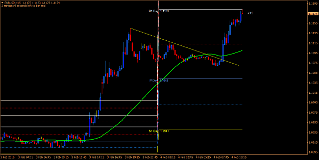 Click to Enlarge

Name: eurusd099.png
Size: 54 KB