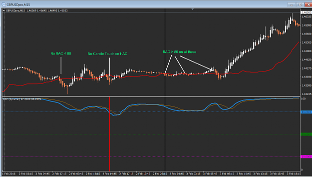 Click to Enlarge

Name: GBPUSD Bad HAC Crosses.PNG
Size: 44 KB