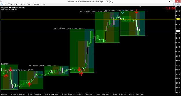 Click to Enlarge

Name: eurusd-h1-sts-finance.png
Size: 52 KB