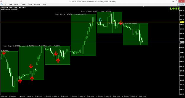 Click to Enlarge

Name: gbpusd-h1-sts-finance-2.png
Size: 47 KB