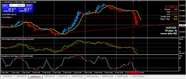 Click to Enlarge

Name: AUDUSD.png
Size: 37 KB
