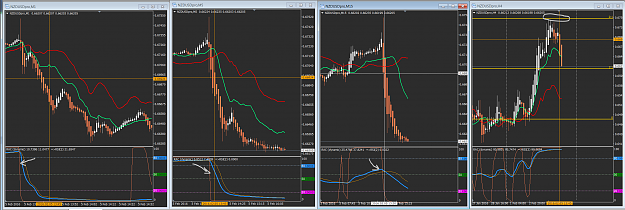Click to Enlarge

Name: NZDUSD-2-5d.PNG
Size: 148 KB