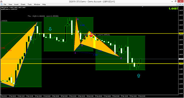 Click to Enlarge

Name: gbpusd-h1-sts-finance.png
Size: 53 KB