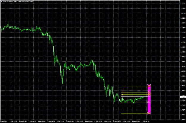 Click to Enlarge

Name: USDCHFM15 aa.png
Size: 52 KB
