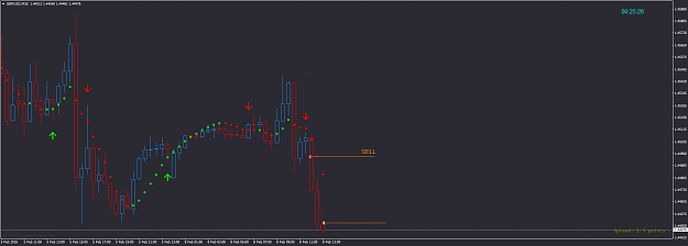 Click to Enlarge

Name: gbpusd-m30-hf-markets-ltd.png
Size: 35 KB