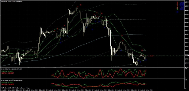 Click to Enlarge

Name: journal_gbpusd4.jpg
Size: 132 KB