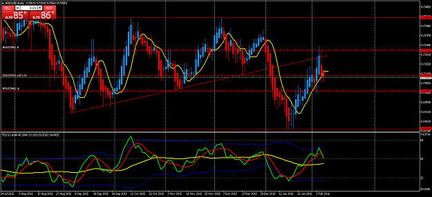 Click to Enlarge

Name: AUDUSD080216.png
Size: 73 KB