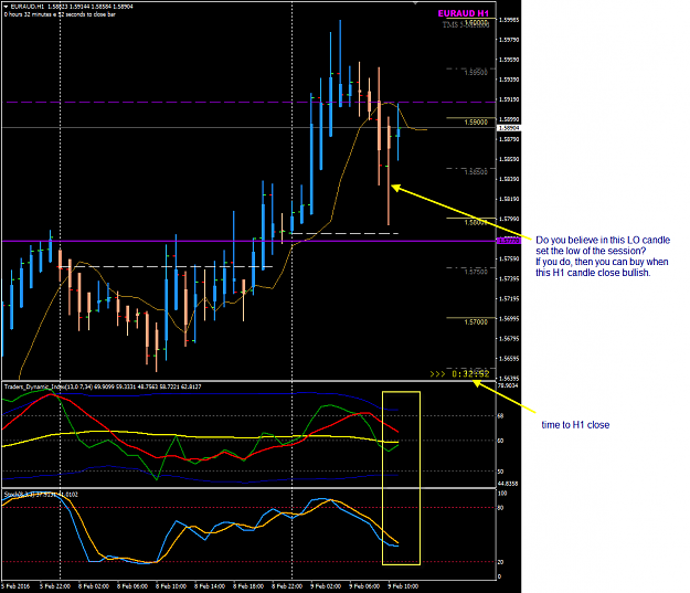 Click to Enlarge

Name: EURAUD 9 Feb LO candle closed.png
Size: 49 KB