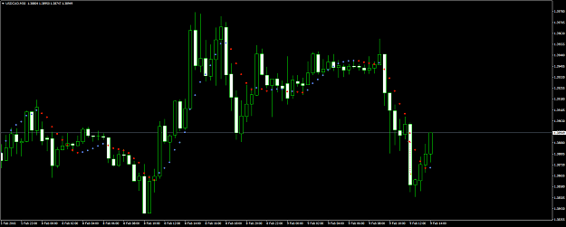 Click to Enlarge

Name: USDCADM30.png
Size: 51 KB