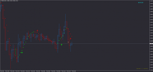 Click to Enlarge

Name: gbpusd-m30-hf-markets-ltd.png
Size: 40 KB