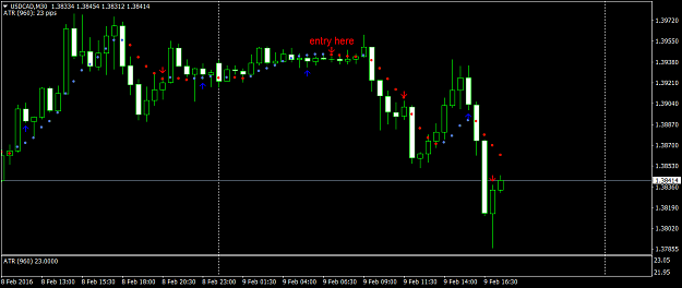 Click to Enlarge

Name: USDCADM30.png
Size: 36 KB