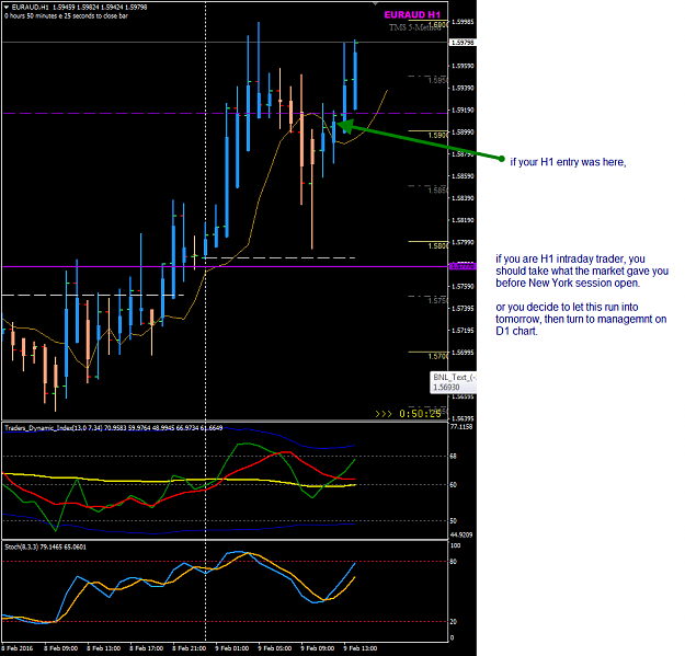 Click to Enlarge

Name: EURAUD 9 Feb H1 to D1 trade.png
Size: 45 KB