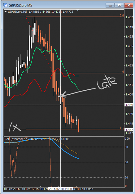 Click to Enlarge

Name: GBPUSD 2-10c.PNG
Size: 36 KB