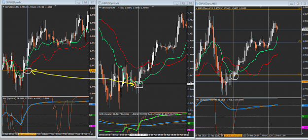 Click to Enlarge

Name: GBPUSD 2-11a.PNG
Size: 127 KB