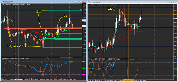 Click to Enlarge

Name: NZDUSD 2-11a.PNG
Size: 122 KB