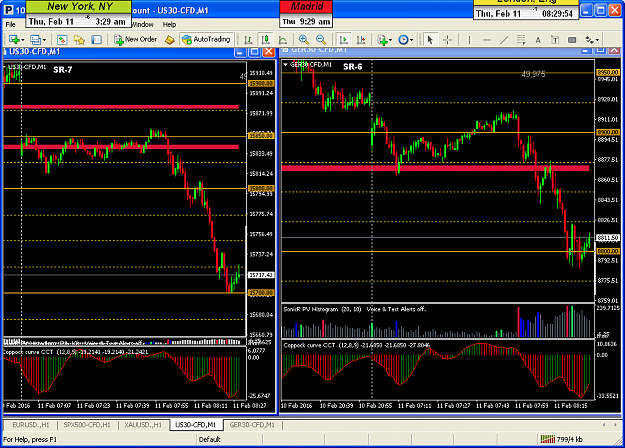 Click to Enlarge

Name: feb11 dax nd dow demo 0828.png
Size: 84 KB