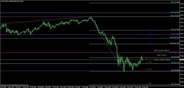 Click to Enlarge

Name: journal_audusd.jpg
Size: 113 KB
