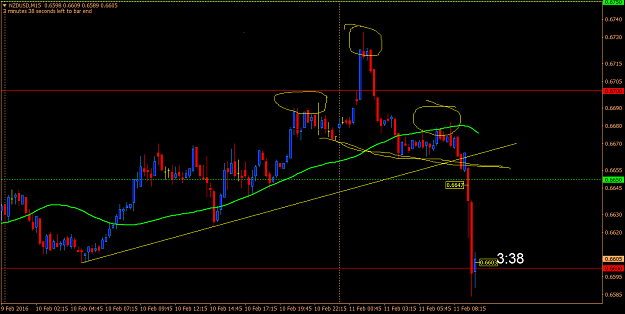 Click to Enlarge

Name: nzdusd0024.png
Size: 34 KB
