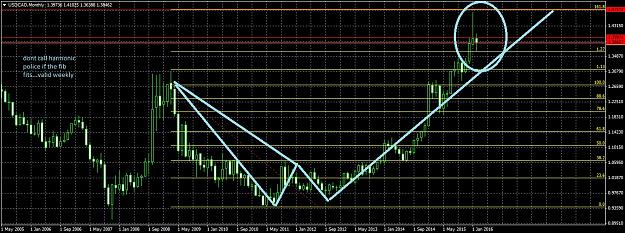 Click to Enlarge

Name: USDCADMonthly213.jpg
Size: 310 KB