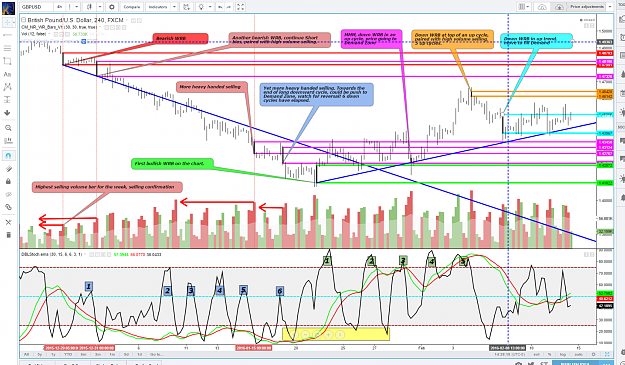 Click to Enlarge

Name: TraderinSD, thread share image; gbpusd with notation.png
Size: 465 KB