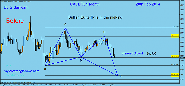 Click to Enlarge

Name: 1 cadx  monthly 02-20-14  before.png
Size: 45 KB