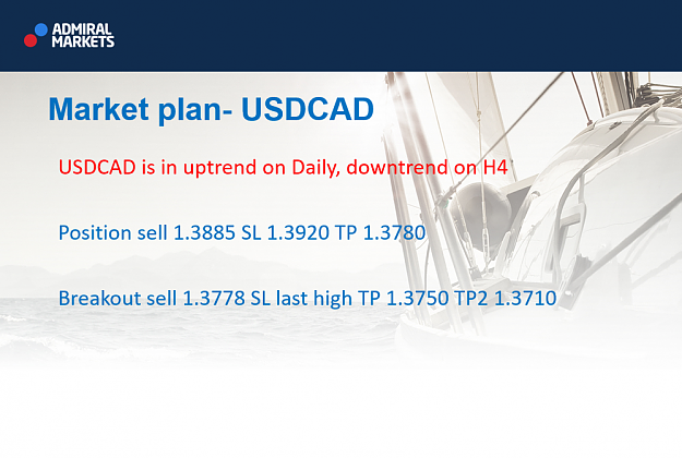 Click to Enlarge

Name: USDcad breakout successfuk.png
Size: 506 KB