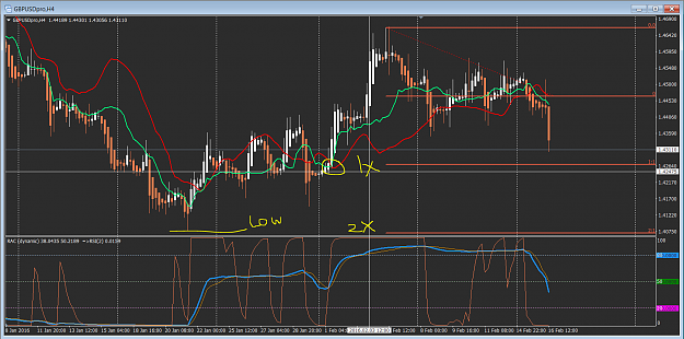 Click to Enlarge

Name: GBPUSD 2-16a.PNG
Size: 88 KB