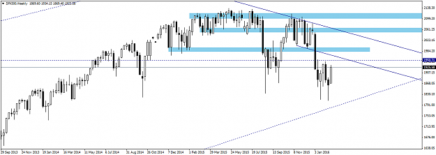 Click to Enlarge

Name: SPX500Weekly.png
Size: 31 KB