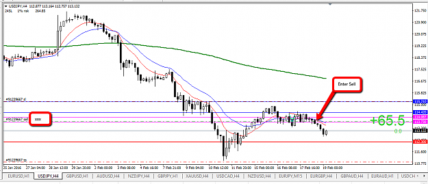 Click to Enlarge

Name: 18_Feb_USD_JPY_SELL_+65.5_PIPS.png
Size: 39 KB