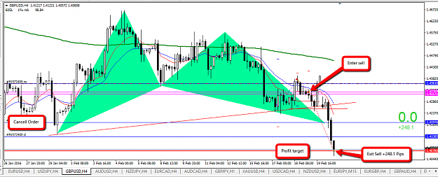 Click to Enlarge

Name: 22_FEB_GBP_USD_SELL_+248.1_PIPS_001.png
Size: 51 KB