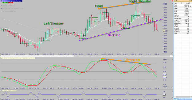 Click to Enlarge

Name: EURAUD Head and Shoulders chart pattern.png
Size: 122 KB