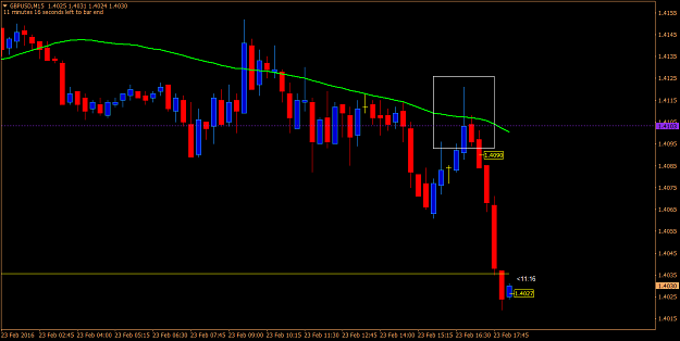 Click to Enlarge

Name: gbpusd077.png
Size: 49 KB