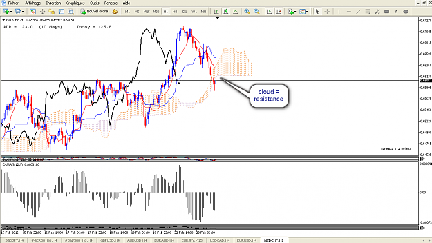 Click to Enlarge

Name: nzd chf.png
Size: 79 KB