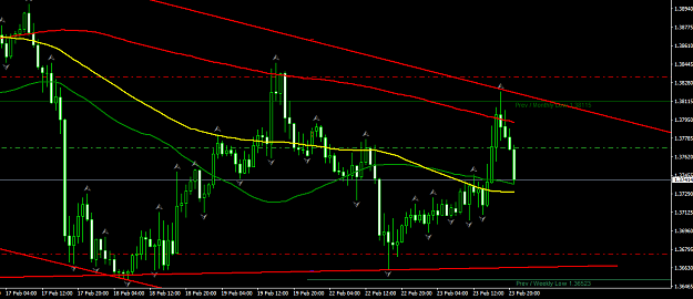Click to Enlarge

Name: usdcad5.png
Size: 36 KB