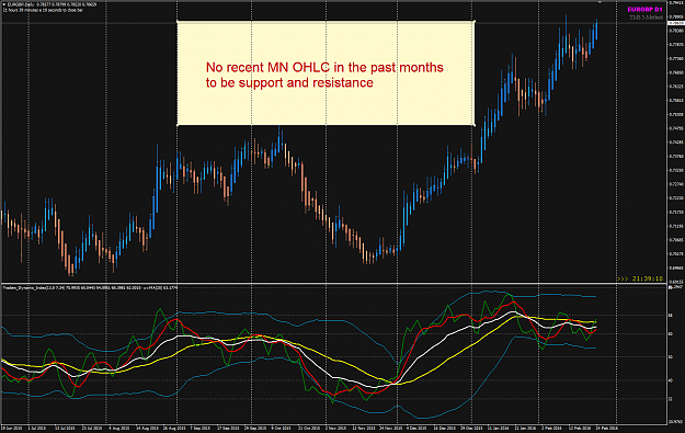 Click to Enlarge

Name: EURGBP D1 RUN phase Buy.png
Size: 62 KB