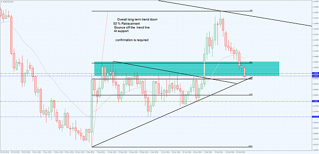 Click to Enlarge

Name: EURUSDDaily.png
Size: 91 KB