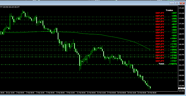 Click to Enlarge

Name: GBPJPY.PNG
Size: 40 KB
