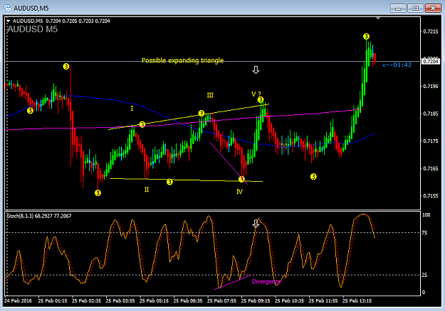 Click to Enlarge

Name: AudUsd M5Failure.png
Size: 43 KB
