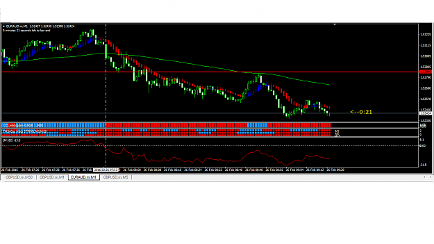 Click to Enlarge

Name: EURAUD.png
Size: 30 KB