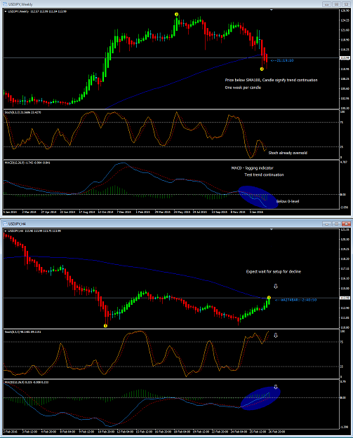 Click to Enlarge

Name: UsdJpy MACD Tech.png
Size: 109 KB
